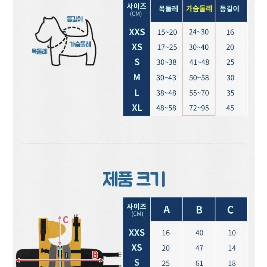 [PETdea] 애견구명조끼 M