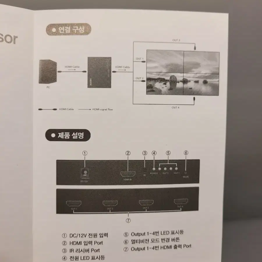 HDMI 2x2 멀티비전 NEW LS-MV104N