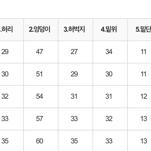 클로즈클립 조거팬츠