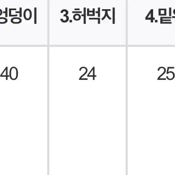 여성 꽈베기 배색 니트 가디건 + 베이지 팬츠 세트