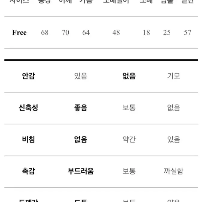 새제품)루즈핏가디건