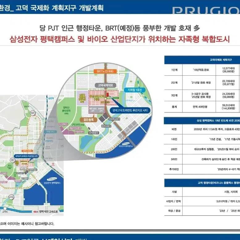 고덕 중심상권내  대우푸르지오시티