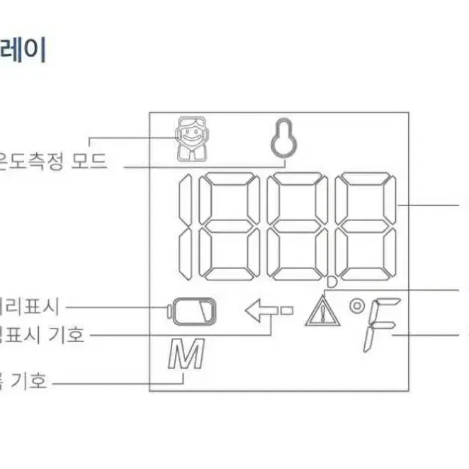 (필수품)코로나체온계 온도계 비접촉식온도계