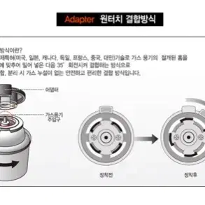 [최저가+무배] 가스토치 초강력화력 캠핑용품 GAS토우치 코베아 토우치 