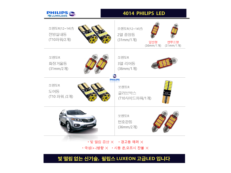 쏘렌토R (12~14년)LED 실내등 다이킷