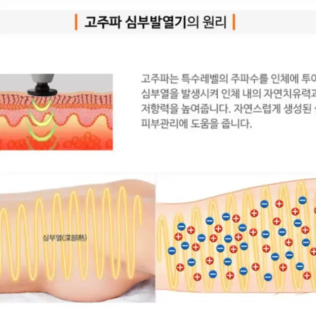 포야 고주파기기 이노베이션 2.4 미개봉 새 상품(얼굴 바디 겸용)