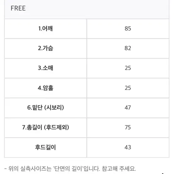 오뮤즈 베베후드