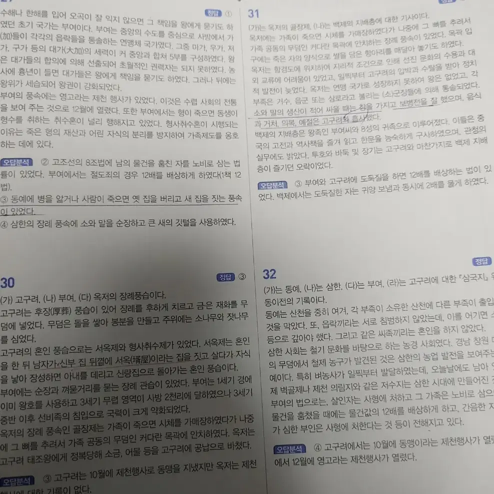 고종훈 한국사 기출변형 600제