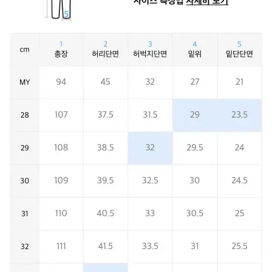 모드나인 턴온미 팝니다