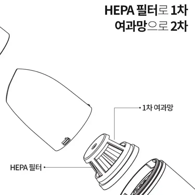 새상품 무배)코칸 차량용 무선 소형 핸디 청소기