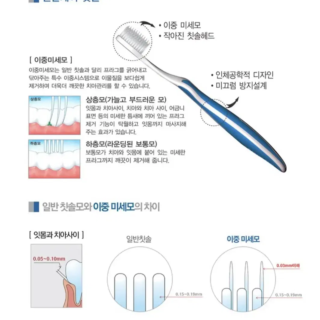 엘트웰 미세모칫솔 20개