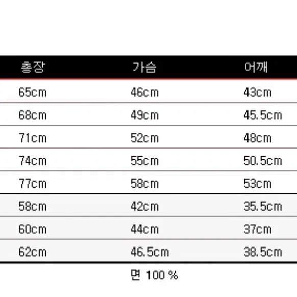 @상태좋음@ 꼼데가르송 정품 남성용 블랙도트티 s