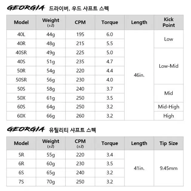 [번개 특가] 프리미엄 조지아 신품급 샤프트 이벤트