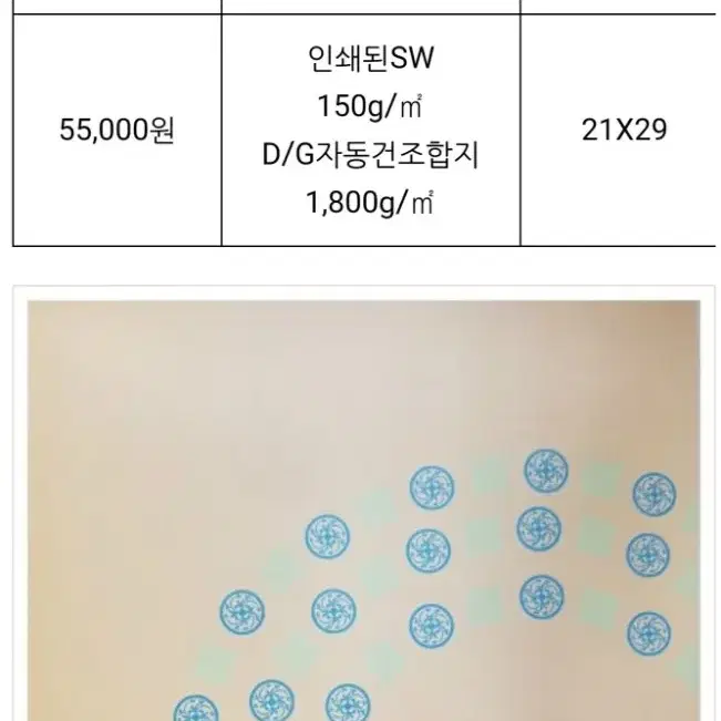 2002년 우표책