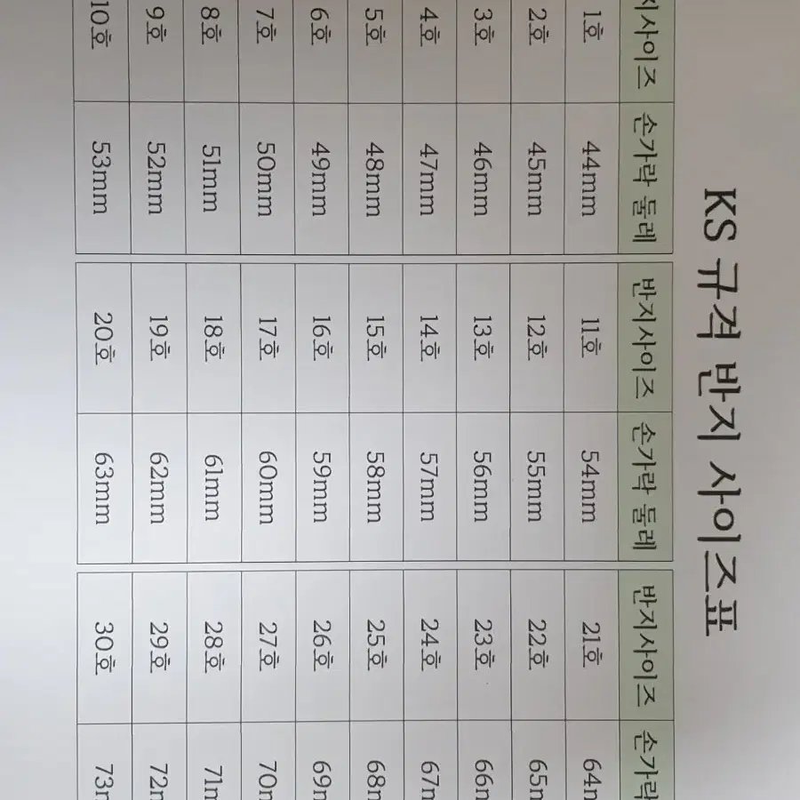 #4. 크리스탈 평매듭 반지