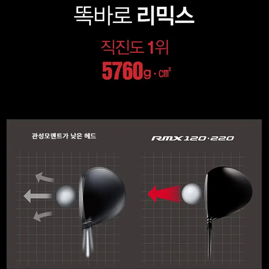 야마하골프 2020 리믹스 RMX120 남성 드라이버 . 몬스터골프