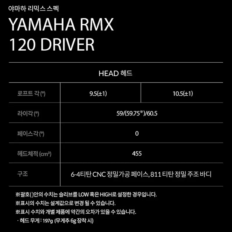 야마하골프 2020 리믹스 RMX120 남성 드라이버 . 몬스터골프