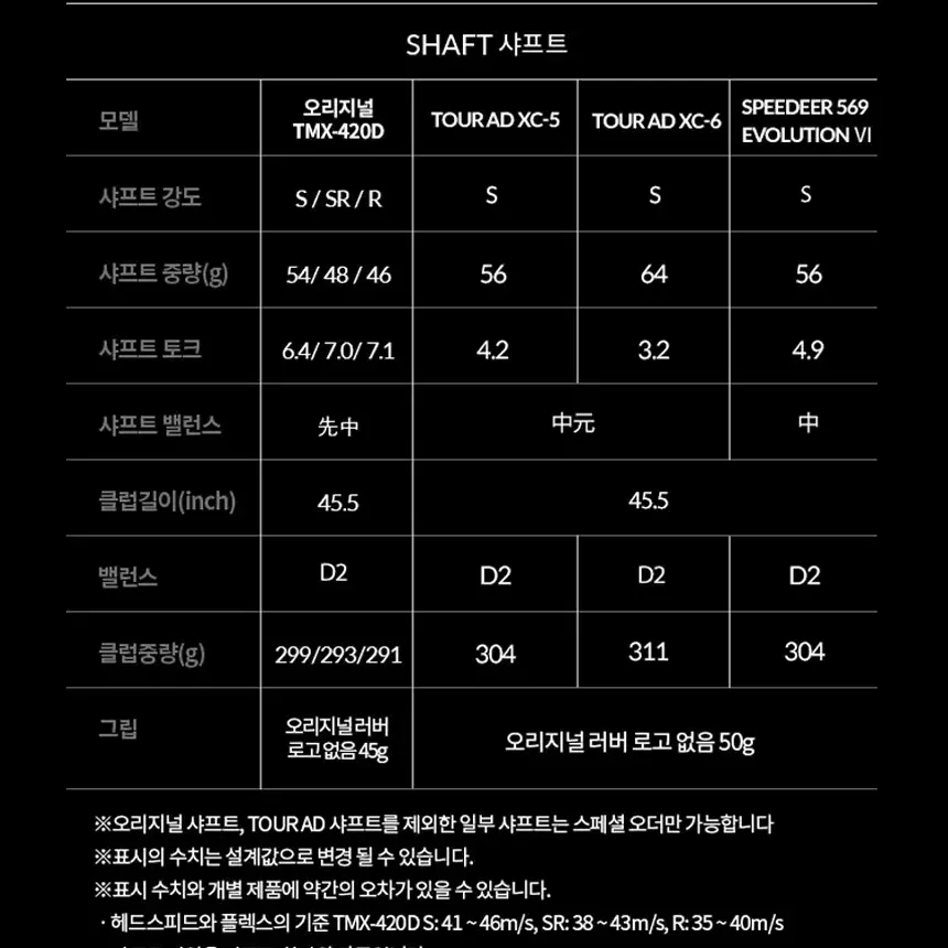 야마하골프 2020 리믹스 RMX120 남성 드라이버 . 몬스터골프