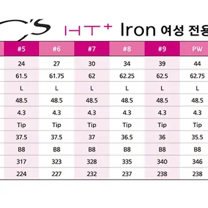 야마하X프로기어 LS여성 조합 11개 풀세트 . 몬스터골프