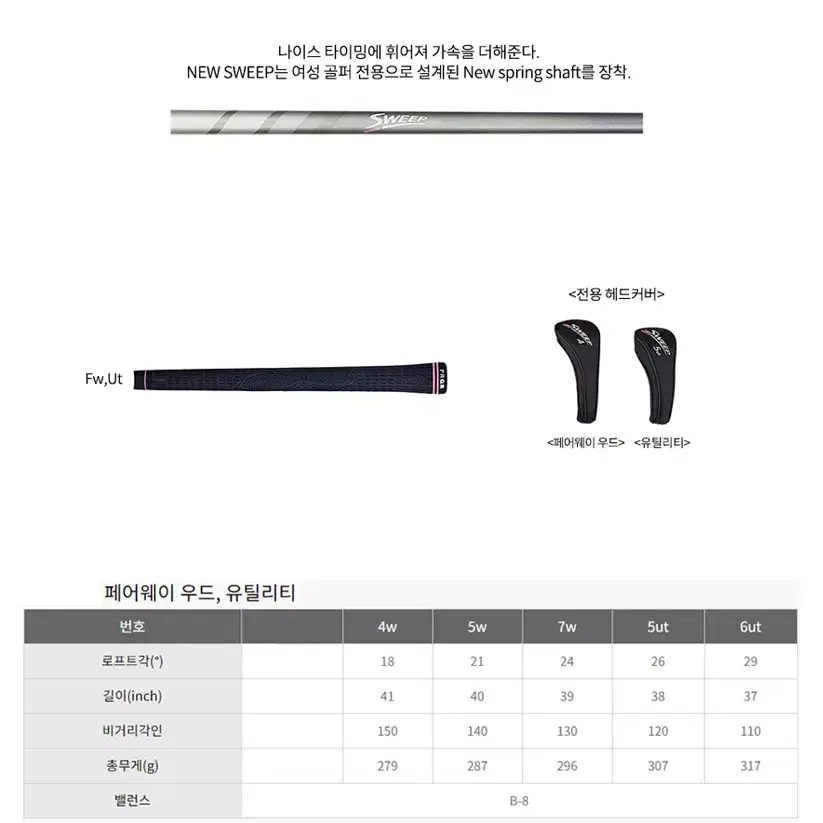 야마하X프로기어 LS여성 조합 11개 풀세트 . 몬스터골프