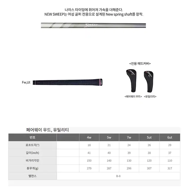 야마하X프로기어 CS여성 조합 11개 클럽 풀세트 . 몬스터골프