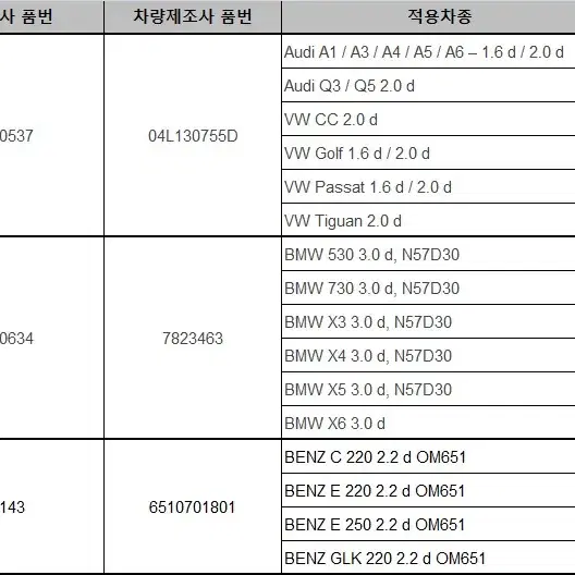 수입차 재제조 고압펌프  판매 가격문의