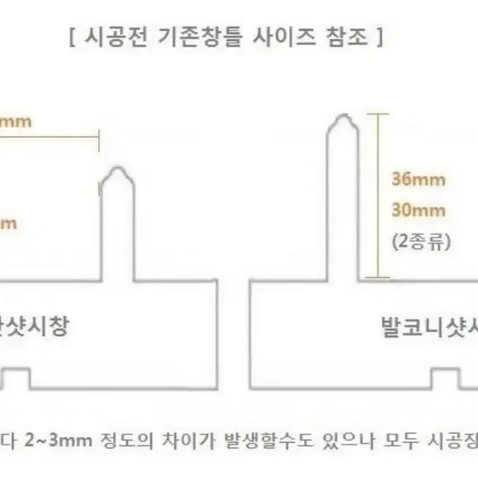 (새상품) 추위 겨울대비 외풍차단 창호 벌레차단 창틀막 소음차단 실내온도