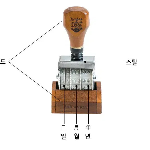 빈티지 복고 날짜 스탬프 연월일 요일 날짜 연도 클래식 우드 나무