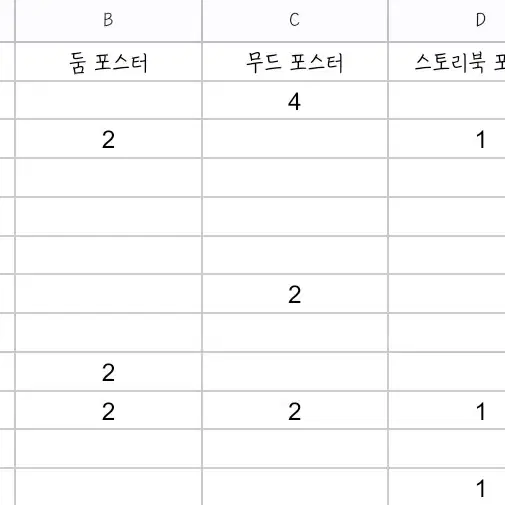 더보이즈 비어웨어 매버릭 개봉앨범