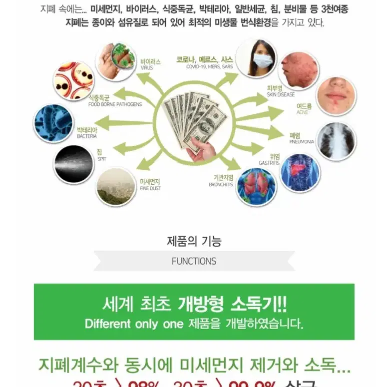 세균이 가장많은 돈 지페소독기 중고