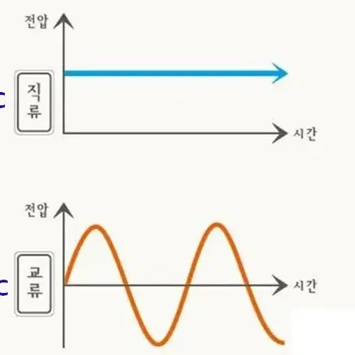 비노출엠비언트 아우디A6 각종수입차광량업 순정연동 순정매립형 bmw벤츠광