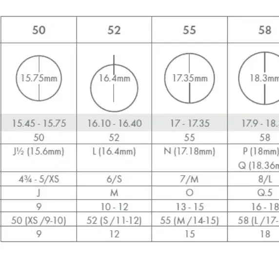 스와로브스키 반지(정품)