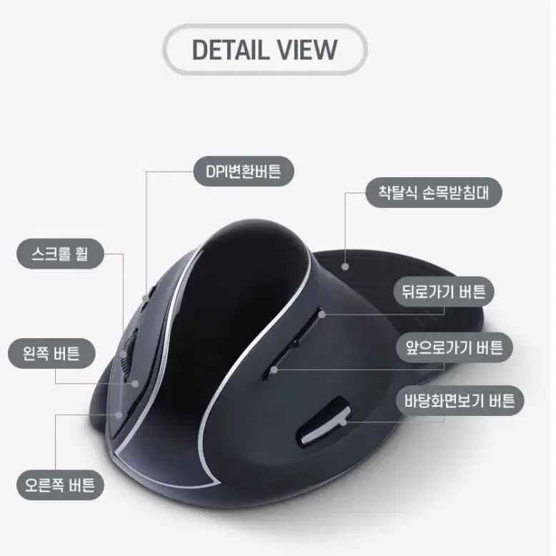 (새상품) 손목보호 고감도 게이밍 코팅 무선마우스 인체공학 탈착식 받침대