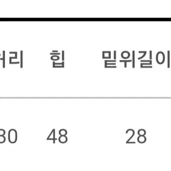 청바지 데님 블림핏 지그재그 에이블리 98도씨 슬로우앤드 미쏘 고고싱