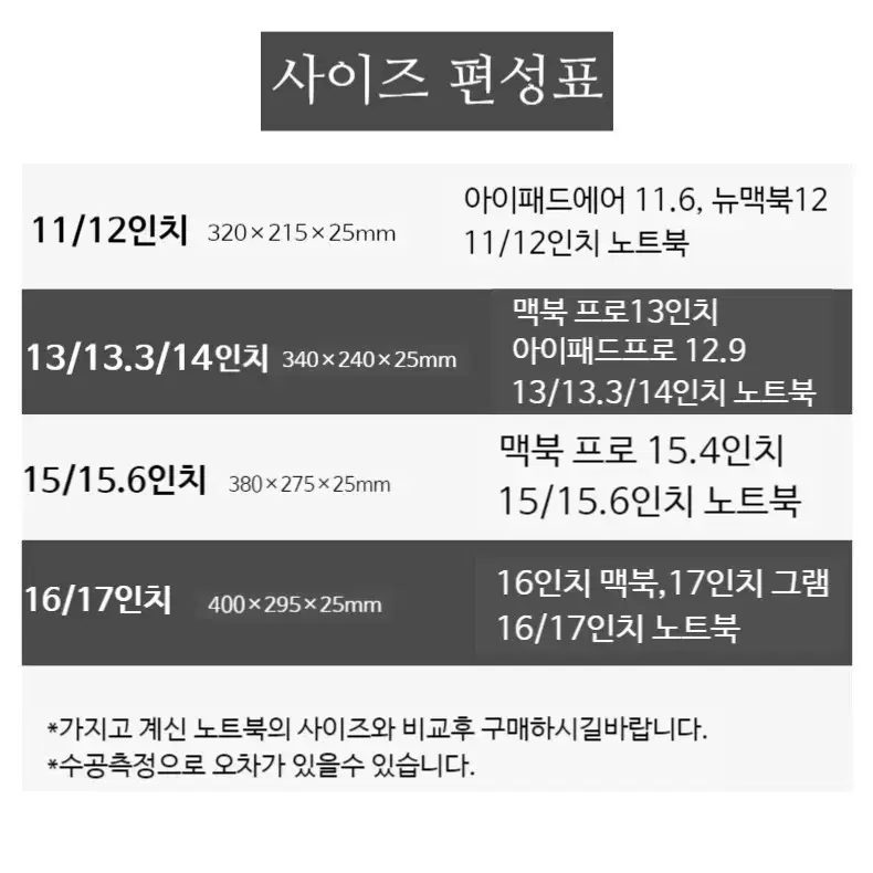 새상품)가죽 노트북파우치+미니 파우티 세트 13인치-17인치