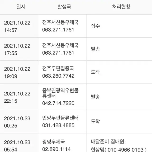 lee 후드티 한정판매 M팔아요