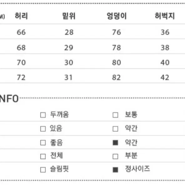 8부 아일렛리본반하이웨스트