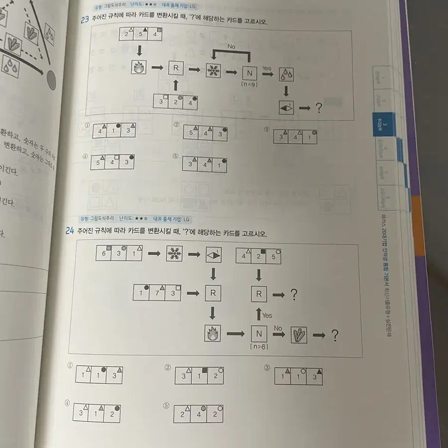 해커스 20대기업 인적성