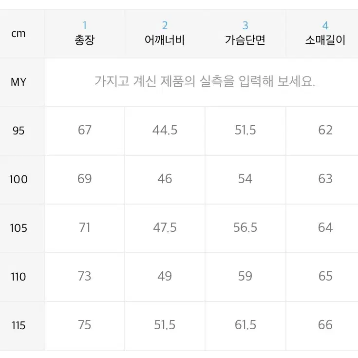 내셔널지오그래픽 풀집업