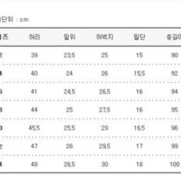 [44] 디스퀘어드 청바지 루키진 슬림바이커핏