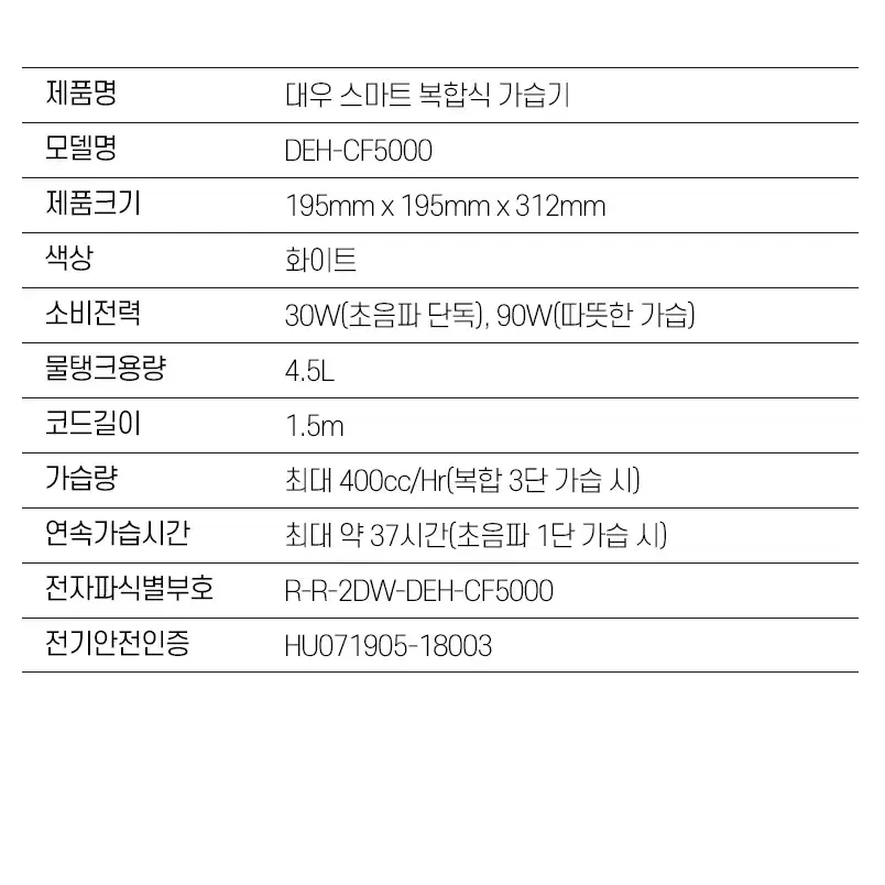 대우 자동습도조절 복합식 가열식 가습기/미사용 새상품