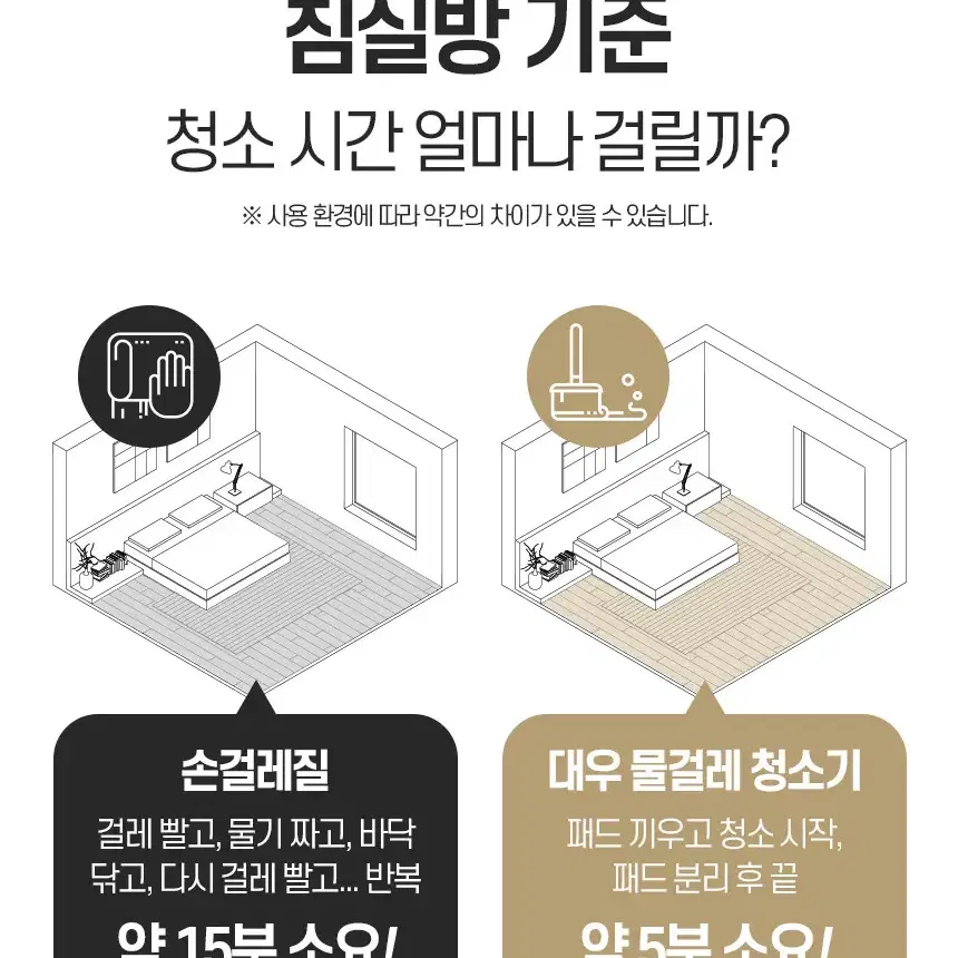 대우 무선 물분사 물걸레 청소기 패드4매 포함/미사용 새상품