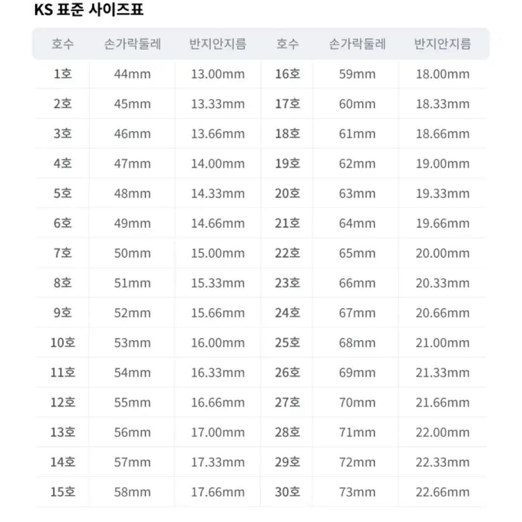 킹크로치 반지 스컬 백금 도금 21호