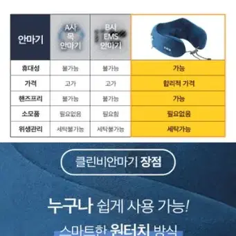 클린비 휴대용 안마기 U3R