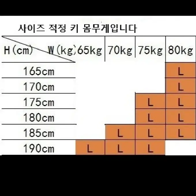 마블 어벤져스 헬스옷 슈퍼맨 짐웨어 운동복 쫄티 새제품