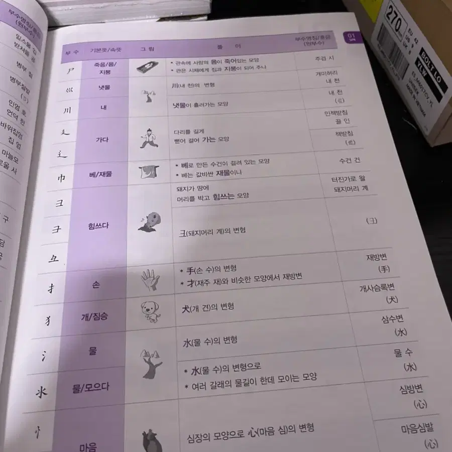 어문회 한자 2급