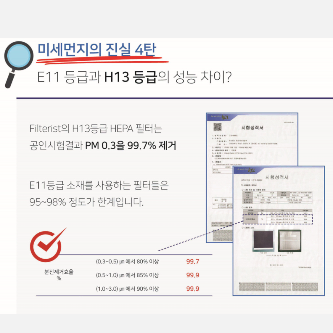 쏘나타 YF 고성능 에어컨 필터 헤파 HEPA 4개세트