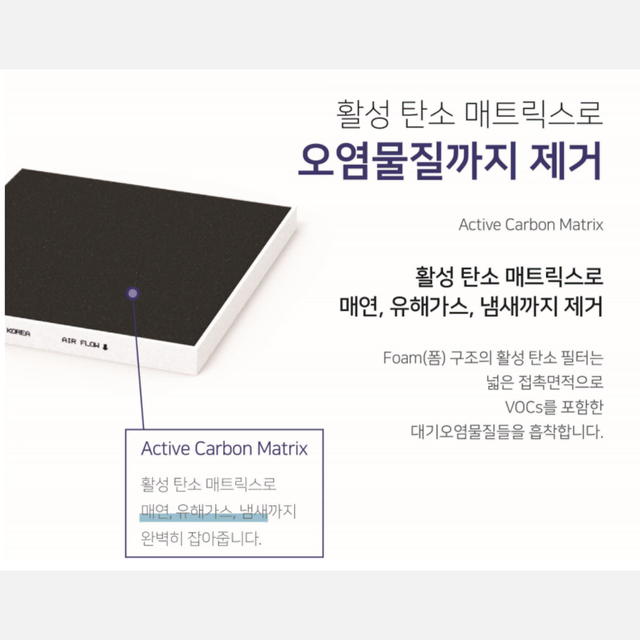 제네시스 EQ900  고성능 에어컨 필터   헤파 HEPA 2개세트. 배