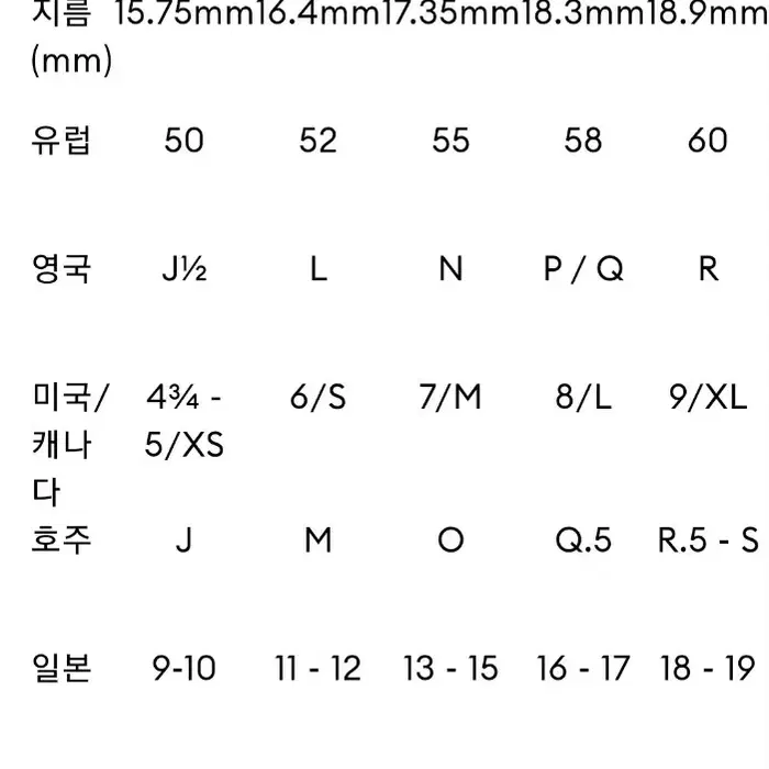 SWAROVSKI 스와로브스키 북극 늑대  반지 58 (18호) 새상품