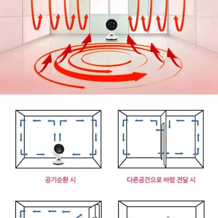 퀸나 PTC 써큘레이터 히터